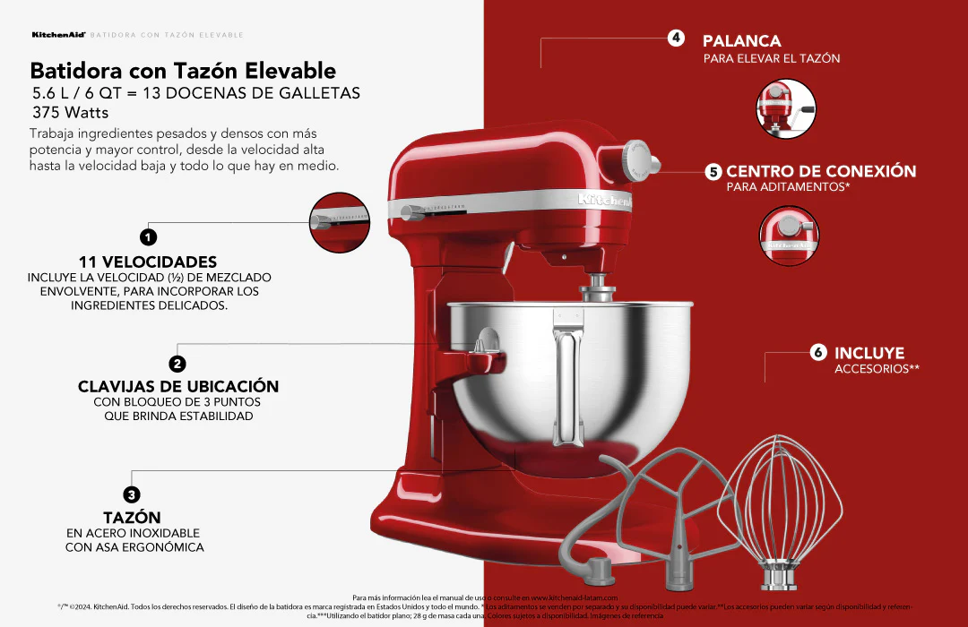 Descripcion de producto KitchenAid®