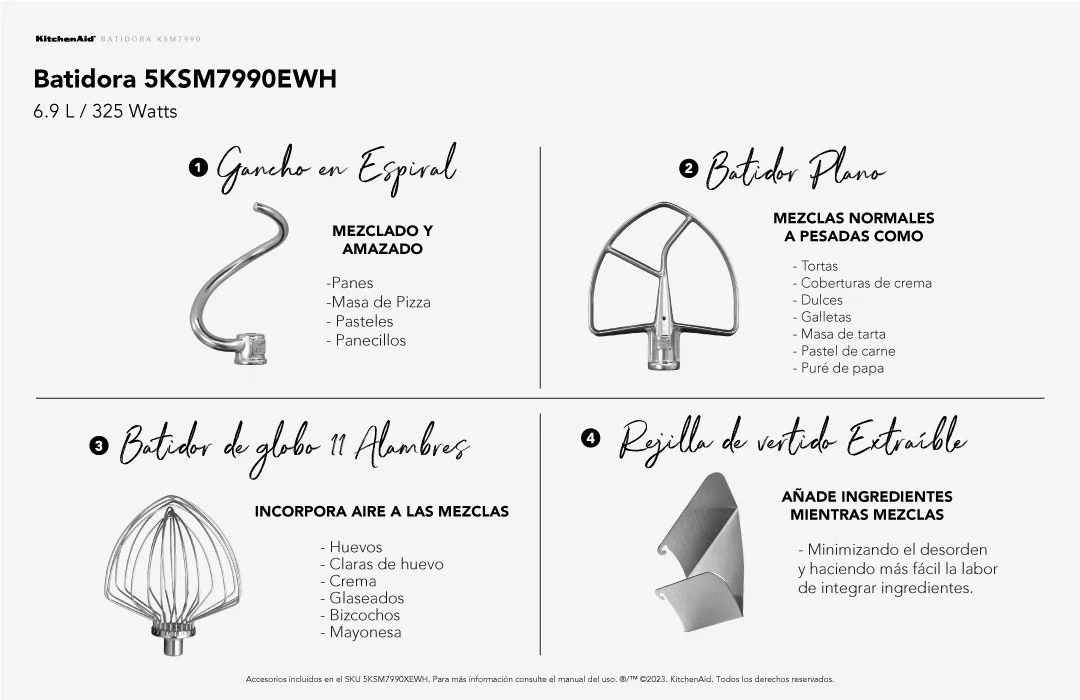 Banner de cierre KitchenAid®